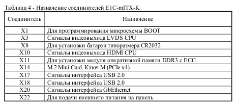 Вычислительный модуль «E1C-mITX-K»