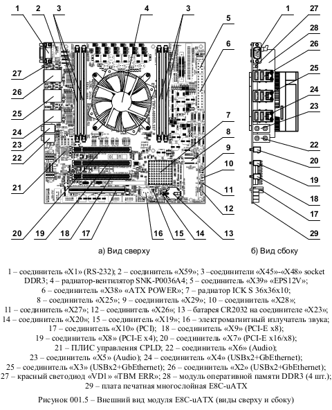 Вычислительный модуль «E8C-uATX»